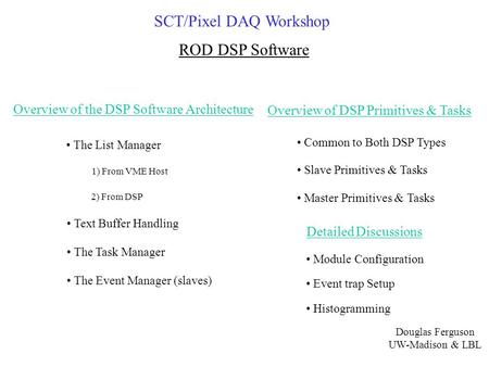 ROD DSP Software Overview of the DSP Software Architecture The List Manager The Task Manager The Event Manager (slaves) Text Buffer Handling 1) From VME.