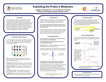 Exploiting the Proton’s Weakness L. Cobus, A. Micherdzinska, J. Pan, P.Wang, and J.W. Martin The Standard Model of Physics New Physics??IntroductionFocal.