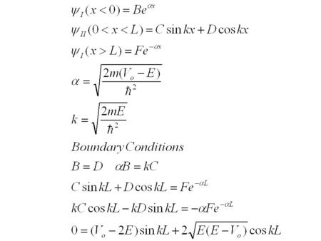 E1E1 E2E2 E3E3 Graphically solve for E n ’s, now know α n ’s and k n ’s E 1 =0.0675eV –k 1 =1.366E9 –α 1 =4.9656E9 E 2 =0.291eV –k 2 =2.7789E9 –α 2 =4.3298E9.