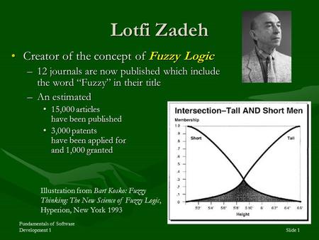 Fundamentals of Software Development 1Slide 1 Lotfi Zadeh Creator of the concept of Fuzzy LogicCreator of the concept of Fuzzy Logic –12 journals are now.