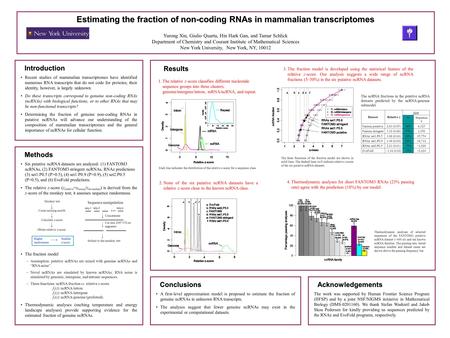 Methods Six putative ncRNA datasets are analyzed: (1) FANTOM3 ncRNAs, (2) FANTOM3 stringent ncRNAs, RNAz predictions (3) set1.P0.5 (P>0.5), (4) set1.P0.9.