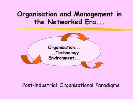 Organisation and Management in the Networked Era... Organisation......Technology Environment... Post-industrial Organisational Paradigms.