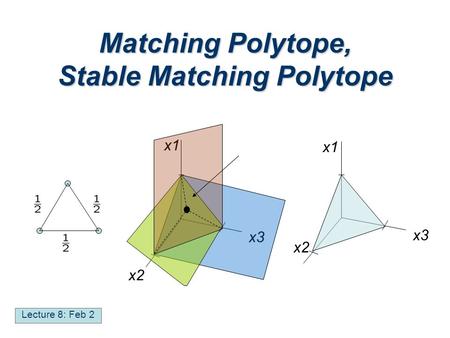 Matching Polytope, Stable Matching Polytope Lecture 8: Feb 2 x1 x2 x3 x1 x2 x3.