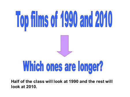 Half of the class will look at 1990 and the rest will look at 2010.