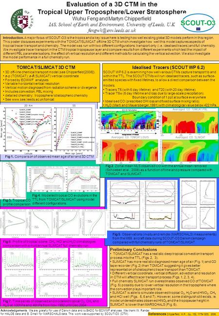 Introduction. A major focus of SCOUT-O3 is the tropics and a key issue here is testing how well existing global 3D models perform in this region. This.