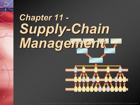 To Accompany Krajewski & Ritzman Operations Management: Strategy and Analysis, Sixth Edition © 2002 Prentice Hall, Inc. All rights reserved. Chapter 11.