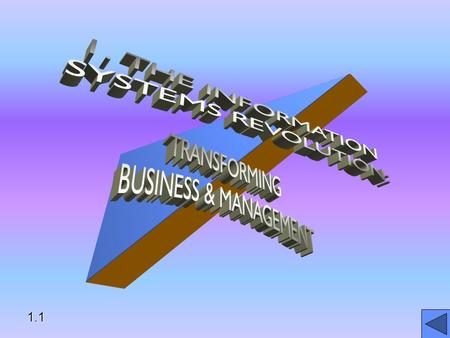 1.1. LEARNING OBJECTIVES DEFINE INFORMATION SYSTEMSDEFINE INFORMATION SYSTEMS COMPUTER LITERACY versus INFORMATION SYSTEMS LITERACYCOMPUTER LITERACY versus.