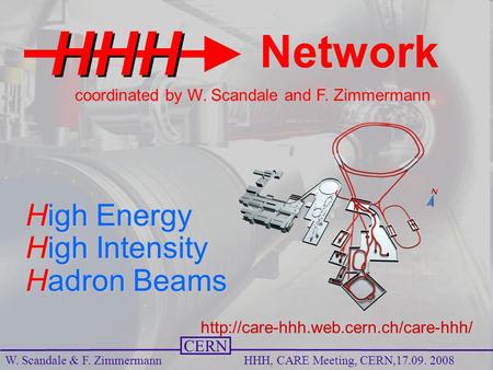 Name Event Date Name Event Date 1 CERN W. Scandale & F. Zimmermann HHH, CARE Meeting, CERN,17.09. 2008 High Energy High Intensity Hadron Beams