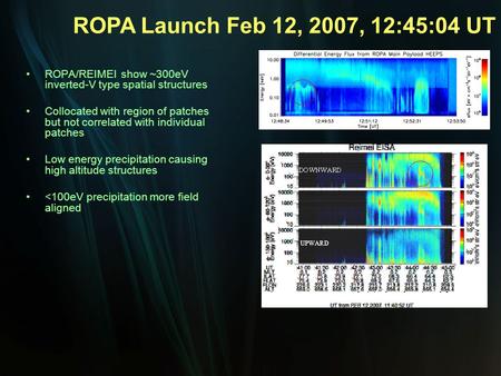 ROPA/REIMEI show ~300eV inverted-V type spatial structures Collocated with region of patches but not correlated with individual patches Low energy precipitation.