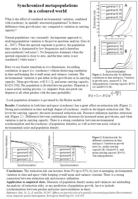 Synchronized metapopulations in a coloured world What is the effect of correlated environmental variation, combined with synchrony, in spatially structured.