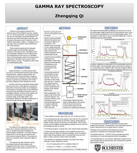 GAMMA RAY SPECTROSCOPY