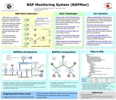 A a secure peering. RIB table dump by attributes in order to save space. References 1. RouteViews,  2. RIPE,