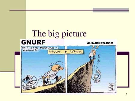 1 The big picture. 2 Agenda What is (are) computer graphics? Disciplines involved in computer graphics Programmer’s View of computer graphics Tools for.