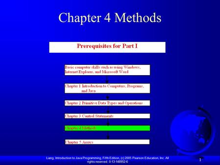 Liang, Introduction to Java Programming, Fifth Edition, (c) 2005 Pearson Education, Inc. All rights reserved. 0-13-148952-6 1 Chapter 4 Methods.