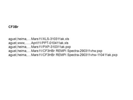 CF3Br agust,heima,....Mars11/XLS-310311ak.xls agust,www,......April11/PPT-010411ak.xls agust,heima,....Mars11/PXP-310311ak.pxp agust,heima,....Mars11/CF3HBr.