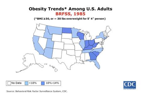 Source: Behavioral Risk Factor Surveillance System, CDC. Obesity Trends* Among U.S. Adults BRFSS, 1985 No Data 