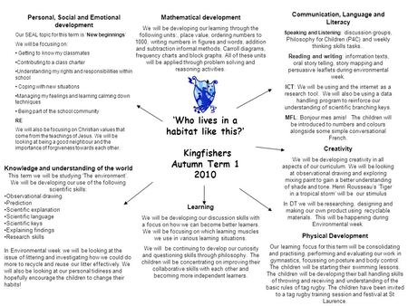 ‘Who lives in a habitat like this?’ Kingfishers Autumn Term 1 2010 Mathematical development We will be developing our learning through the following units:,