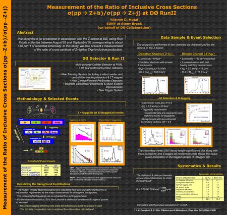 Dimuon Channel ( Z  μμ ) L uminosity ~180 pb -1 (recorded) 2 isolated muons with both having matching central tracks |η μ | 15 GeV 65.0 < M μ 1 μ 2 