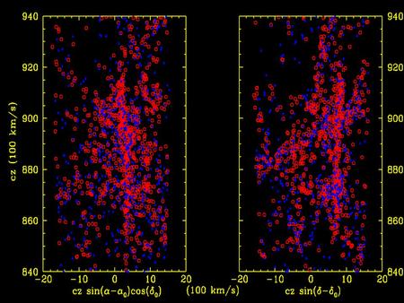 The Publication of Research Information: Does Astronomy’s Present Portend a More General Future? Michael J. Kurtz Harvard-Smithsonian Center for Astrophysics.