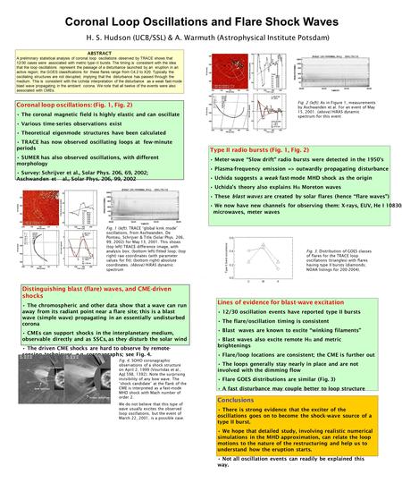 Coronal Loop Oscillations and Flare Shock Waves H. S. Hudson (UCB/SSL) & A. Warmuth (Astrophysical Institute Potsdam) Coronal loop oscillations: (Fig.