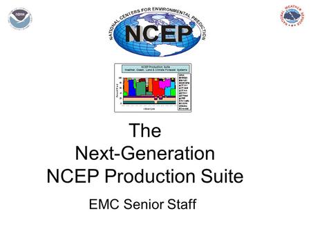 The Next-Generation NCEP Production Suite EMC Senior Staff NCEP Production Suite Weather, Ocean, Land & Climate Forecast Systems.