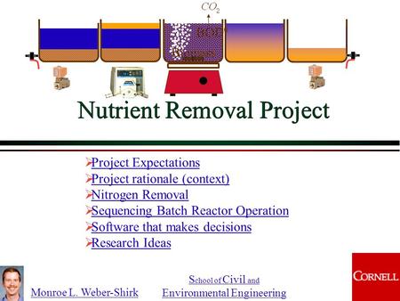 Monroe L. Weber-Shirk S chool of Civil and Environmental Engineering Nutrient Removal Project  Project Expectations Project Expectations  Project rationale.