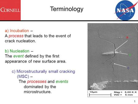 1 Terminology a b c a) Incubation – A process that leads to the event of crack nucleation. b) Nucleation – The event defined by the first appearance of.