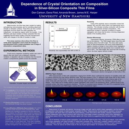 Metal-insulator thin films have been studied for making self-patterning nano-templates and for controlling attachment strength on template surfaces. These.