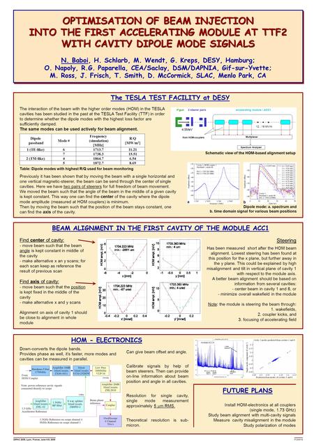 OPTIMISATION OF BEAM INJECTION INTO THE FIRST ACCELERATING MODULE AT TTF2 WITH CAVITY DIPOLE MODE SIGNALS N. Baboi, H. Schlarb, M. Wendt, G. Kreps, DESY,