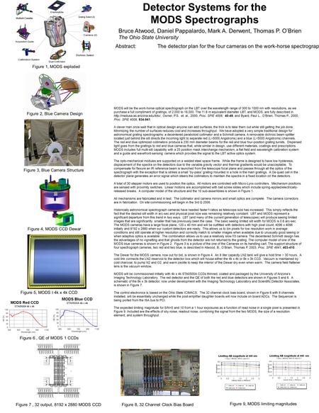 Figure 1, MODS exploded Figure 2, Blue Camera Design Figure 3, Blue Camera Structure Figure 4, MODS CCD Dewar Figure 5, MODS I 4k x 4k CCD Figure 6, QE.