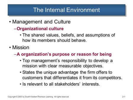 Copyright © 2003 by South-Western/Thomson Learning. All rights reserved. 2–12–1 The Internal Environment Management and Culture –Organizational culture.