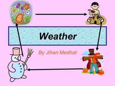 Weather By Jihan Medhat.