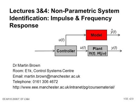 ^ y(t) Model u(t) u(t) y(t) Controller Plant h(t), H(jw)