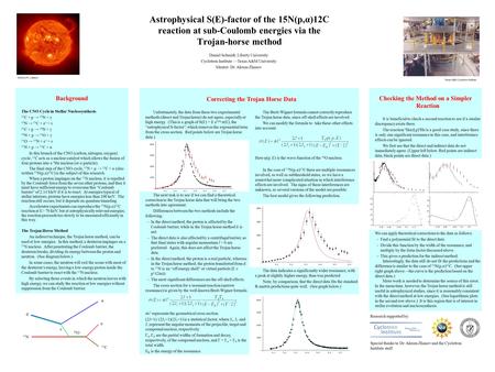 Astrophysical S(E)-factor of the 15N(p,α)12C reaction at sub-Coulomb energies via the Trojan-horse method Daniel Schmidt, Liberty University Cyclotron.