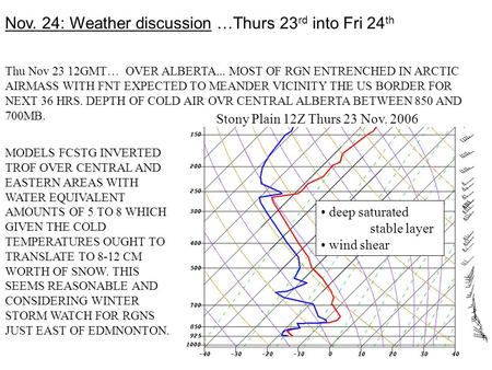 Thu Nov 23 12GMT… OVER ALBERTA... MOST OF RGN ENTRENCHED IN ARCTIC AIRMASS WITH FNT EXPECTED TO MEANDER VICINITY THE US BORDER FOR NEXT 36 HRS. DEPTH OF.