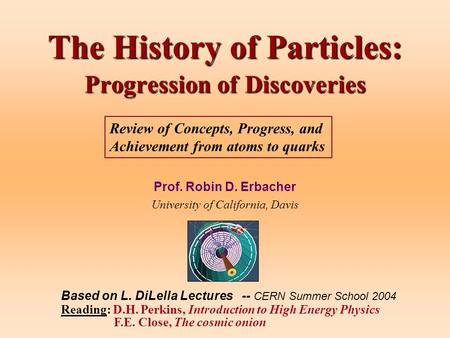 The History of Particles: Progression of Discoveries