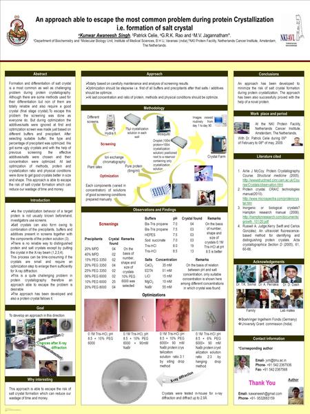 POSTER TEMPLATE BY: www.PosterPresentations.c om An approach able to escape the most common problem during protein Crystallization i.e. formation of salt.