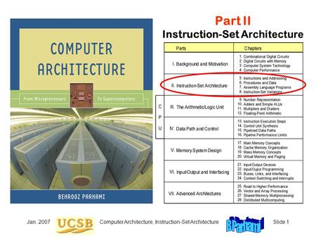 Part II Instruction-Set Architecture