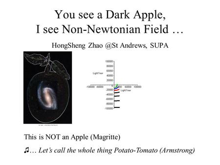 You see a Dark Apple, I see Non-Newtonian Field … HongSheng Andrews, SUPA This is NOT an Apple (Magritte) ♫… Let’s call the whole thing Potato-Tomato.