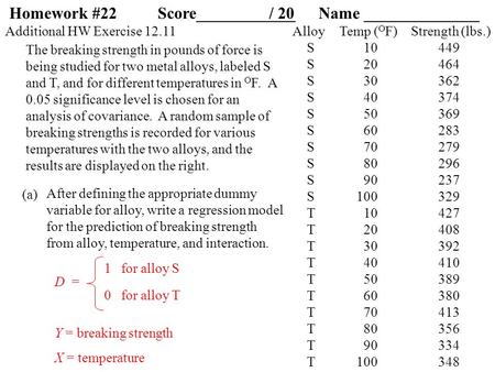 Additional HW Exercise 12.11 (a) The breaking strength in pounds of force is being studied for two metal alloys, labeled S and T, and for different temperatures.