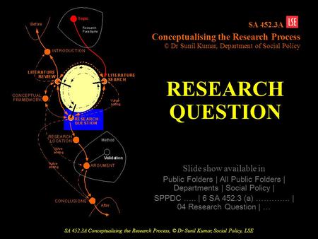 SA 452.3A Conceptualising the Research Process, © Dr Sunil Kumar, Social Policy, LSE SA 452.3A Conceptualising the Research Process © Dr Sunil Kumar, Department.