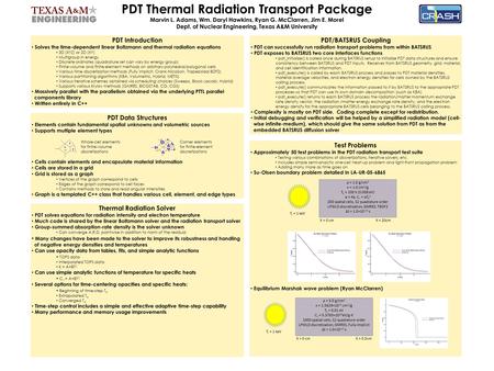 Thermal Radiation Solver