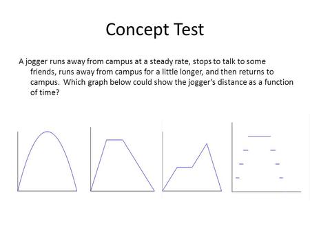 Concept Test A jogger runs away from campus at a steady rate, stops to talk to some friends, runs away from campus for a little longer, and then returns.