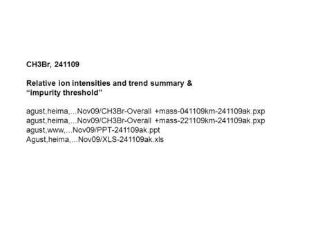 CH3Br, 241109 Relative ion intensities and trend summary & “impurity threshold” agust,heima,...Nov09/CH3Br-Overall +mass-041109km-241109ak.pxp agust,heima,...Nov09/CH3Br-Overall.