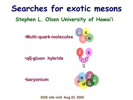 Searches for exotic mesons Stephen L. Olsen University of Hawai’i DOE site visit Aug 22, 2005 cc u d u u d u uc u c Multi-quark molecules qq-gluon hybrids.