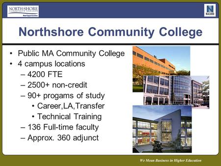 Northshore Community College Public MA Community College 4 campus locations –4200 FTE –2500+ non-credit –90+ progams of study Career,LA,Transfer Technical.