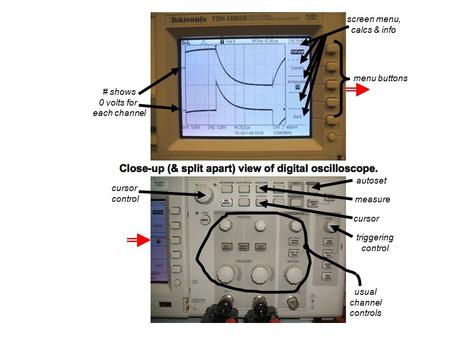 # shows 0 volts for each channel screen menu, calcs & info menu buttons cursor control cursor triggering control usual channel controls measure autoset.