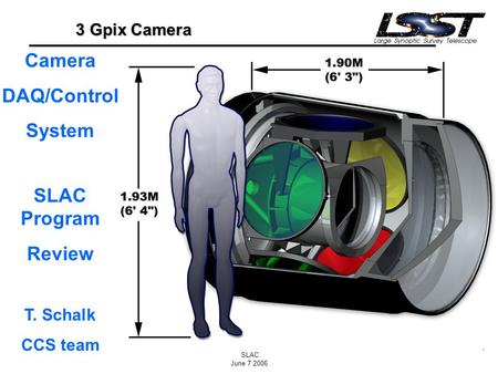 SLAC June 7 2006 1 3 Gpix Camera Camera DAQ/Control System SLAC Program Review T. Schalk CCS team.