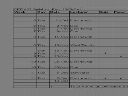 CEE 437 Fall 2006 Geologic Maps and Stereonet Slope Analysis.