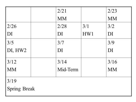 2/21 MM 2/23 MM 2/26 DI 2/28 DI 3/1 HW1 3/2 DI 3/5 DI, HW2 3/7 DI 3/9 DI 3/12 MM 3/14 Mid-Term 3/16 MM 3/19 Spring Break.